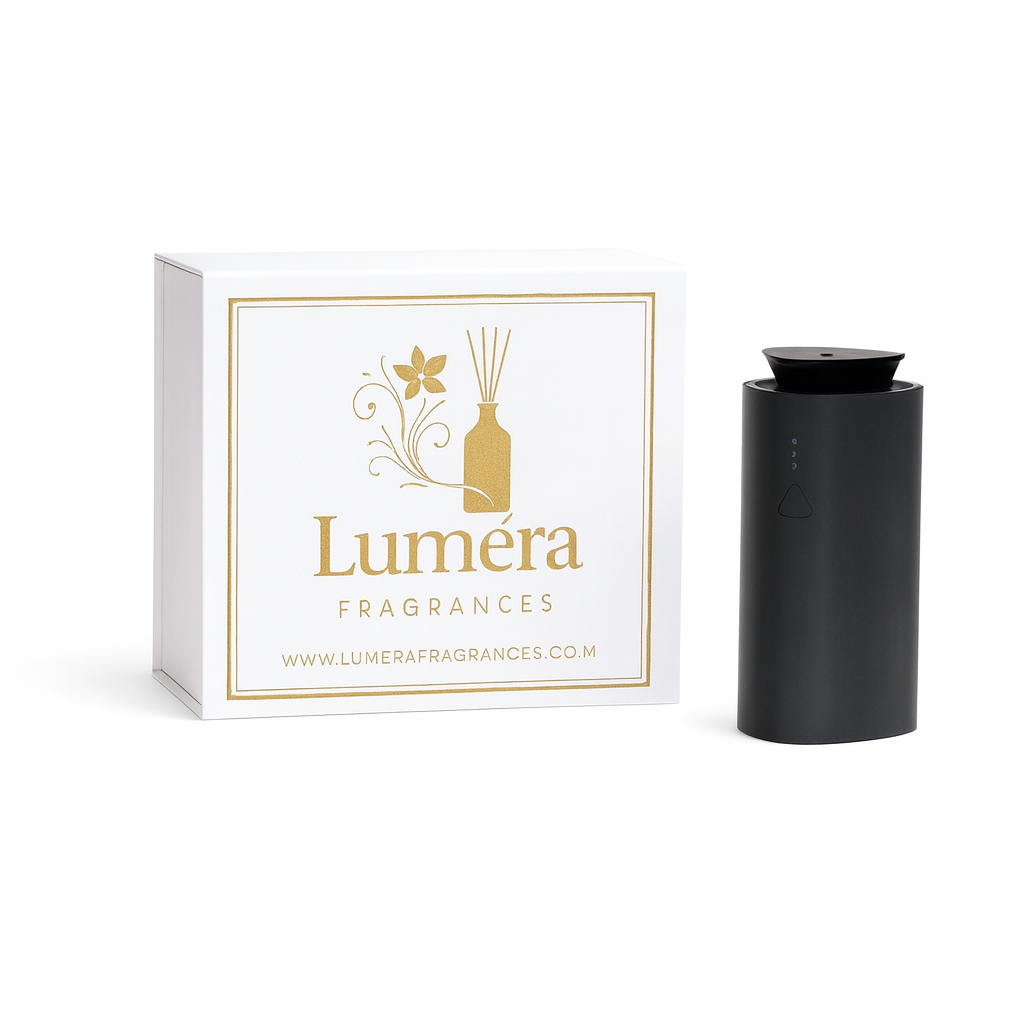 Luméra Obsidian - Package
